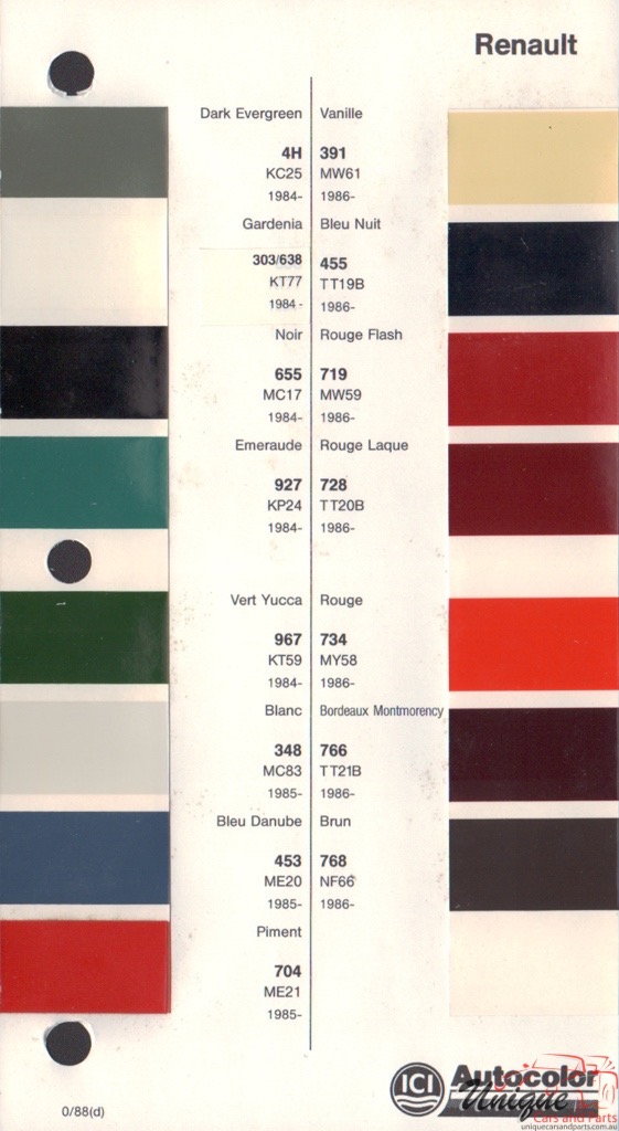 1984-1989 Renault Paint Charts Autocolor 2